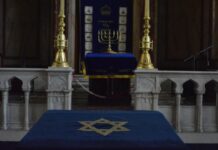 Religious Harmony in Sofia Churches Mosques and Synagogues