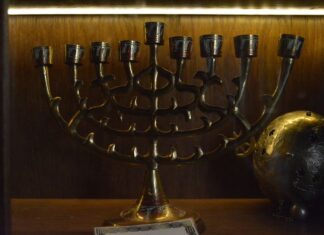 One Day in Sofia Perfect City Itinerary